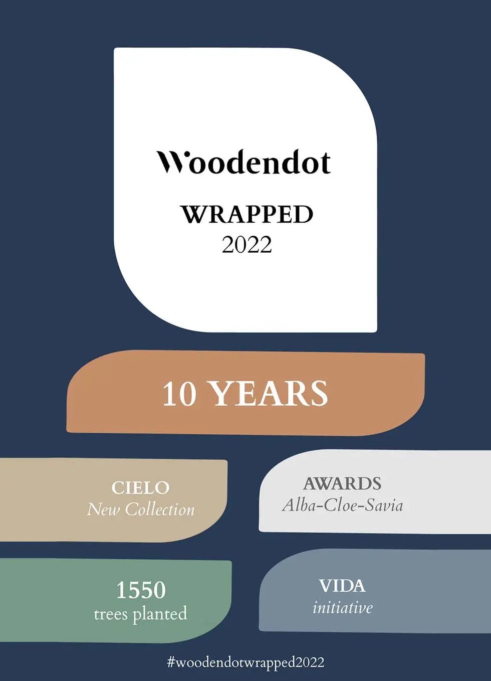 WOODENDOT WRAPPED 2022 - Woodendot